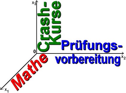 Prüfungs-Vorbereitung